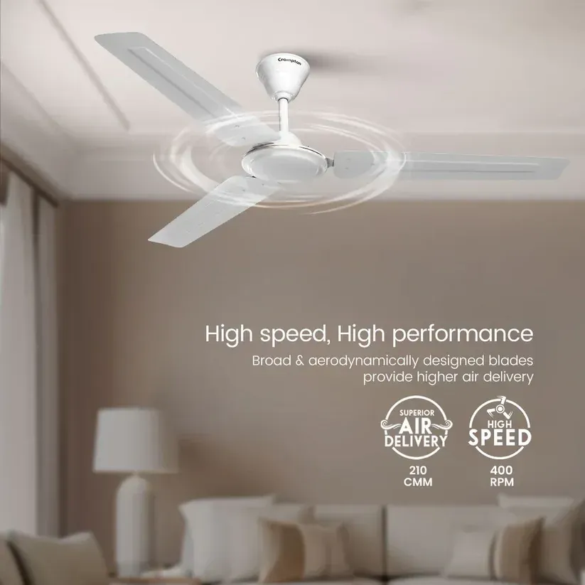 Crompton Sea Bliss 48-inch Ceiling Fan (White) - White