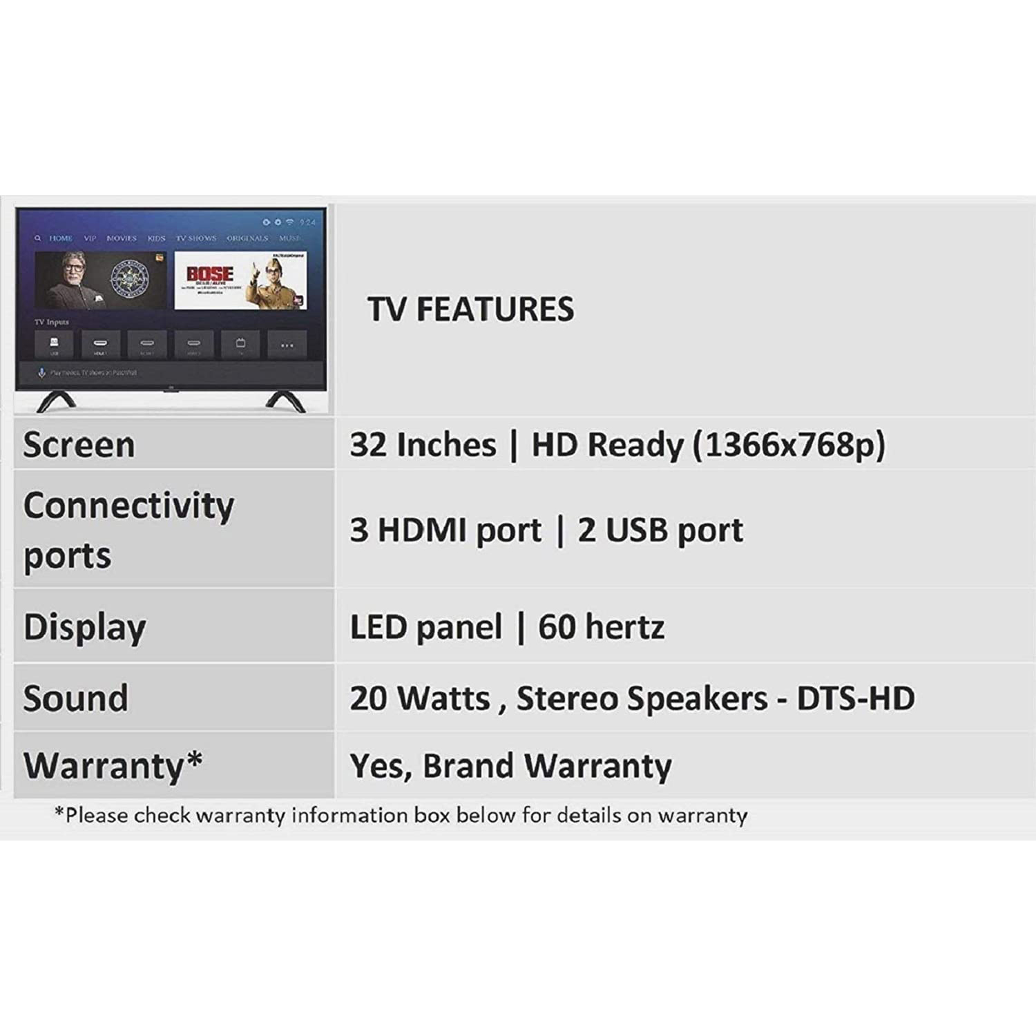 Mi 4A PRO 80 cm (32 inch) HD Ready LED Smart Android TV