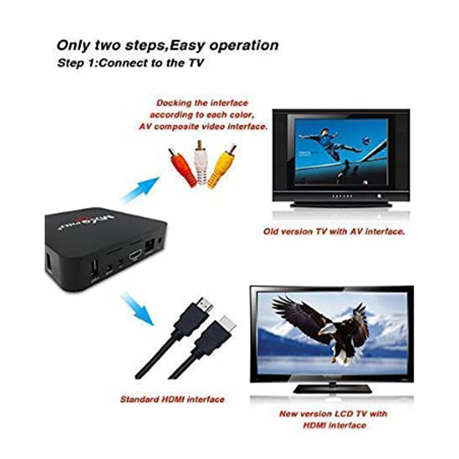 MXQ Pro 5G 4K Ultra HD 2GB /16GB Android 11.1 Smart TV Box OTT Media Player | Internet TV (Black)