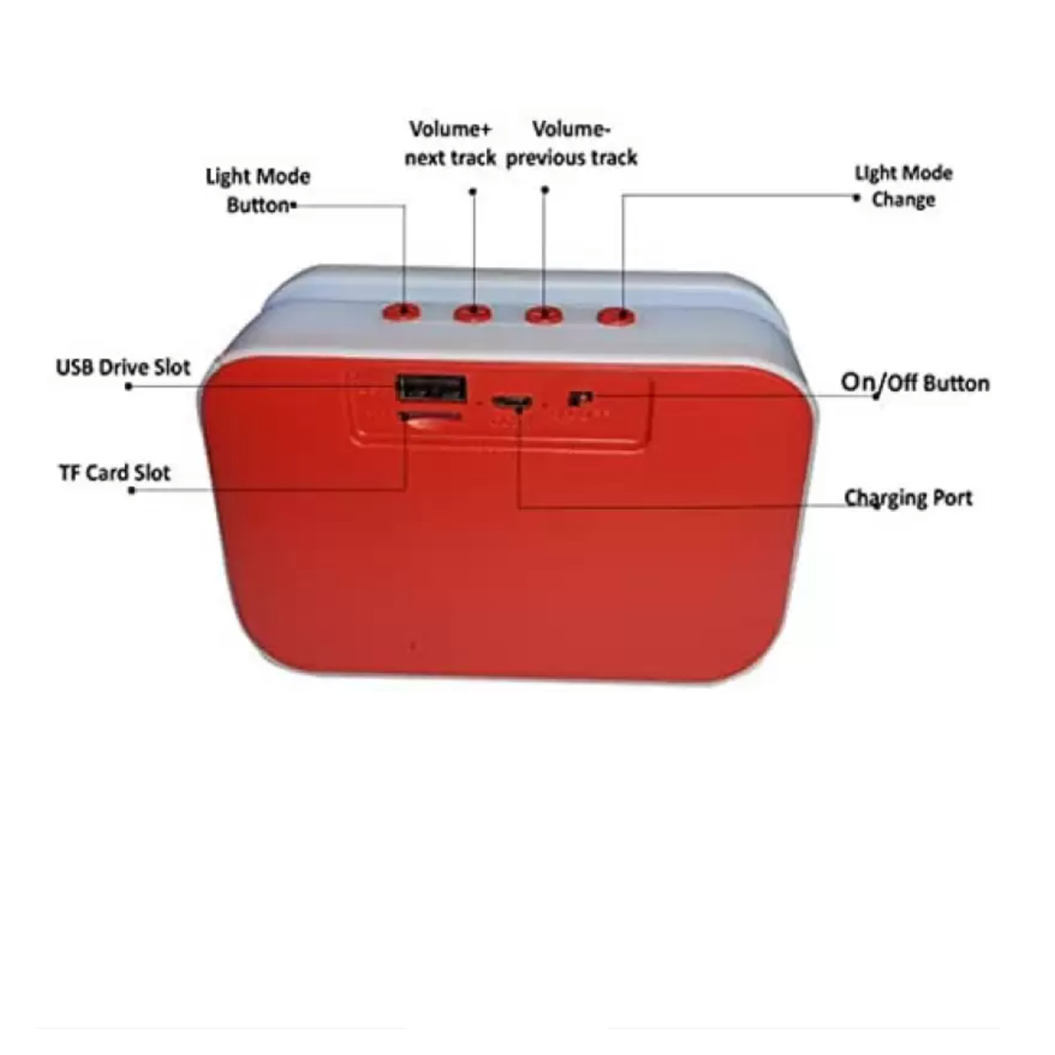 Onbiz OB-3033 Mini Party Speaker | High Quality Sound | Portable Speaker | 4 Hours Play (Red)