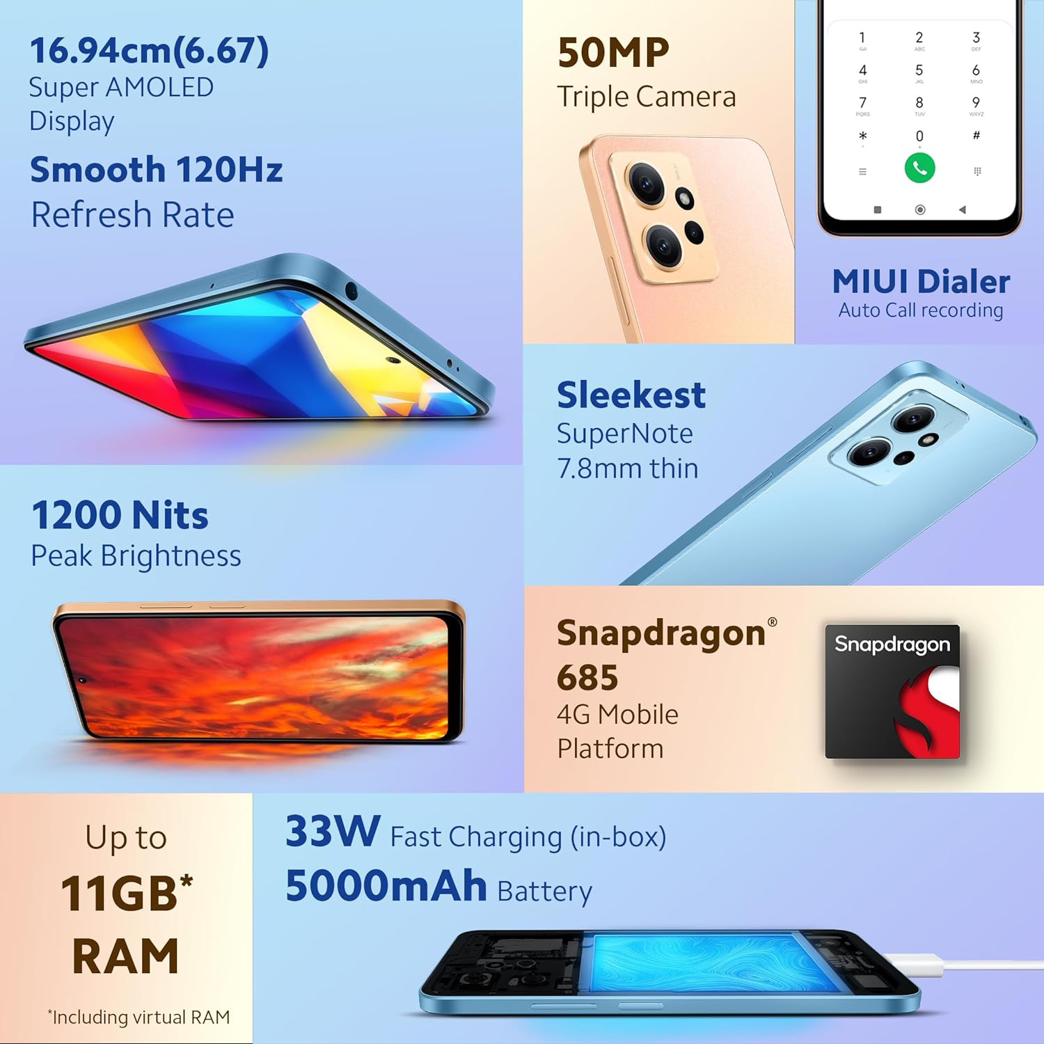 Redmi Note 12 6GB/64GB | 5000mAh Battery | 50MP Al Triple Camera (Lunar Black)