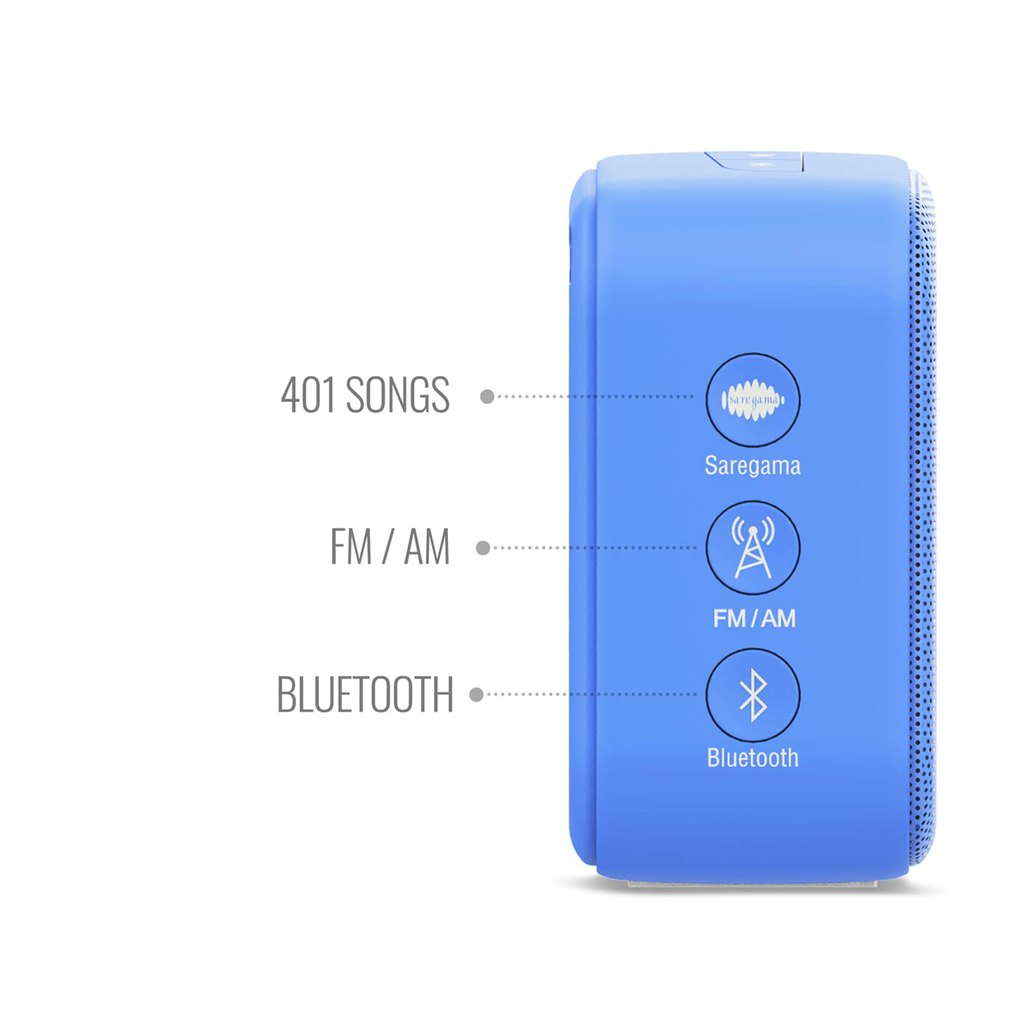 Saregama Carvaan Mini SCM04 Hindi - Music Player with 351 Pre-Loaded Retro Hindi Songs, Bluetooth/FM/AM/AUX, Type-C Charger (Skyline Blue)