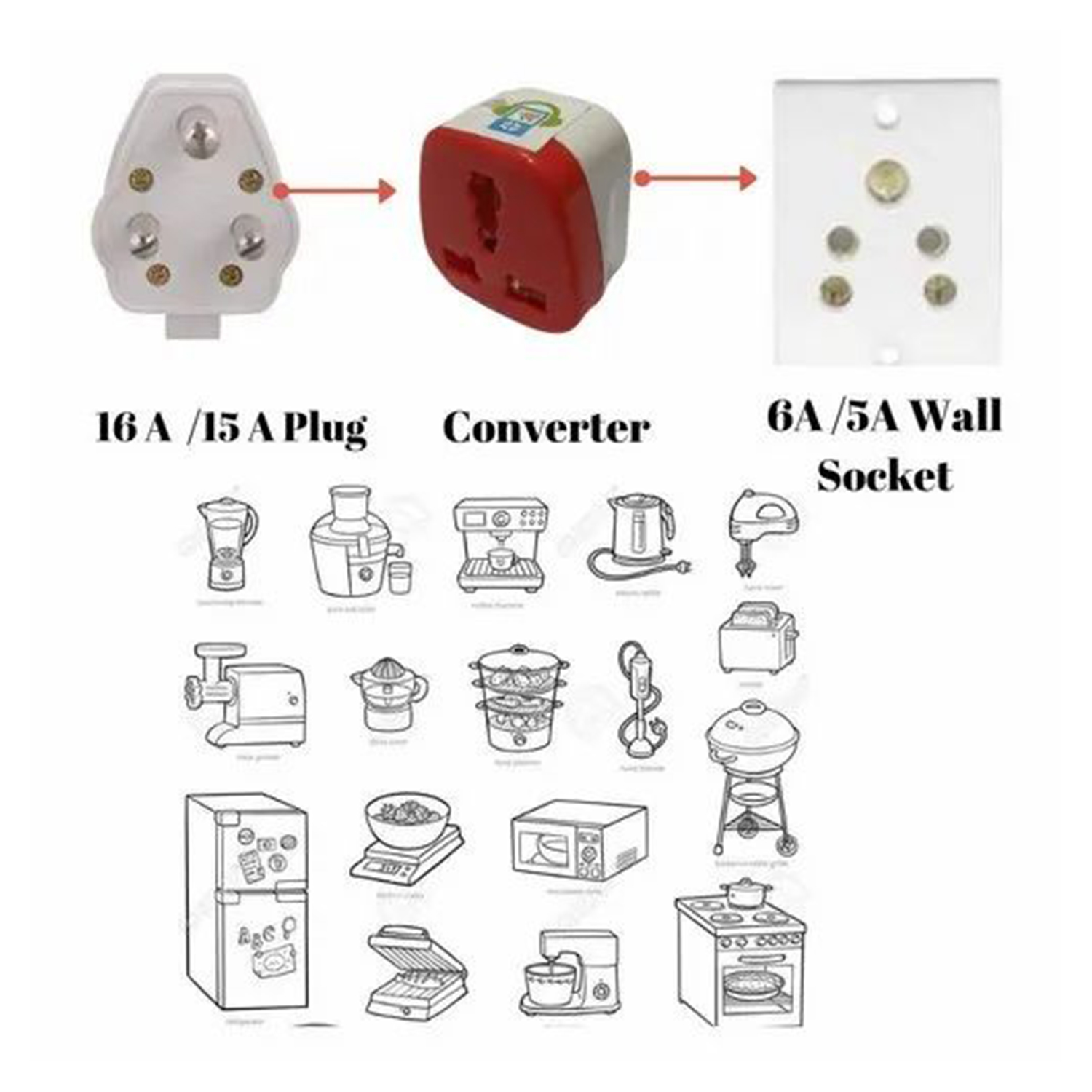 Shreyam SE 164 Universal Conversion Plug 3 PIN| 5-15 Amp Converter | 1 PC (White & Red)