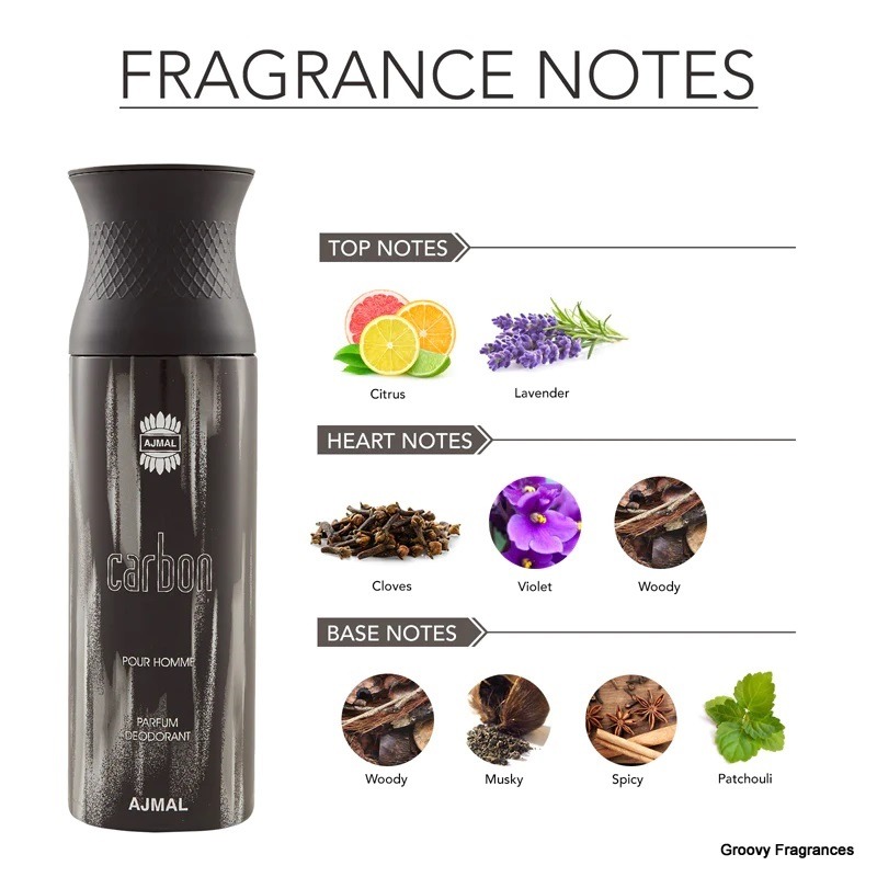 Ajmal Carbon Pour Homme Parfum Deodorant | For Men | Alcohol Free - 200ML