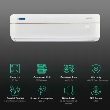 BLUE STAR Blue Star 5 in 1 Convertible 1.5 Ton 5 Star Inverter Split AC with Self Diagnosis (2023 Model, Copper Condenser, IC518RNU)