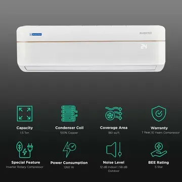 BLUE STAR Blue Star VN 4 in 1 Convertible 1 Ton 3 Star Inverter Split AC with Dust Filter (Copper Condenser, IA312VNU)