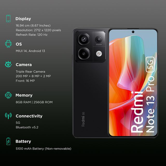 Redmi Note 13 Pro 5G (8GB RAM, 256GB, Midnight Black )