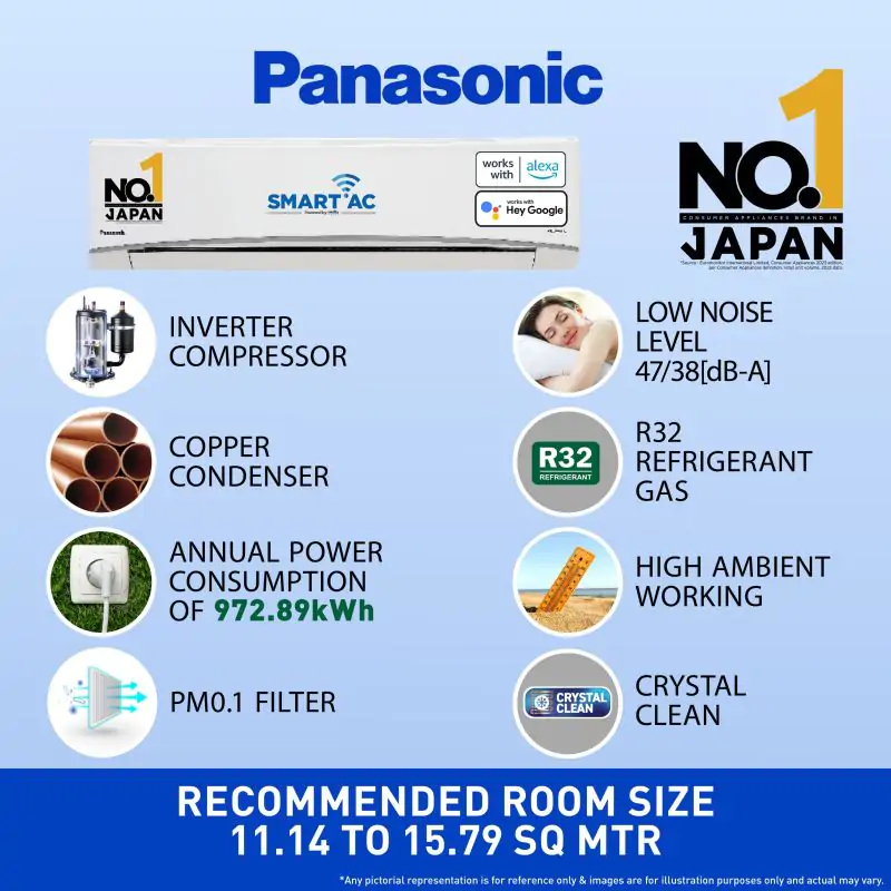 Panasonic  1.5 Ton 3 Star Hot & Cold Wi-Fi Inverter Smart Split AC (Copper Condenser, 7 in 1 Convertible with True AI Mode, 2 Way Swing, PM 0.1 & Ag Clean Plus Air Purification Filter, 2024 Model, White)