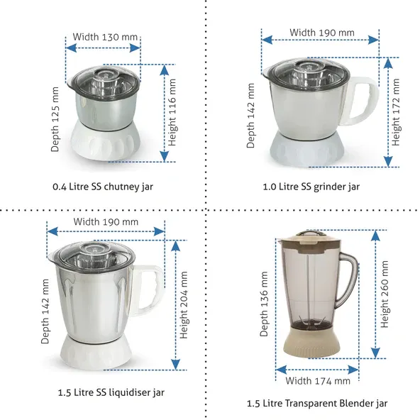 GLEN Glen Mixer Grinder 750W 100% Copper Motor, 1 Transparent Jar, 3 Stainless Steel Jars, - White (4022 PLUS)