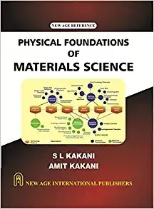Fundamentals of Nanoscience