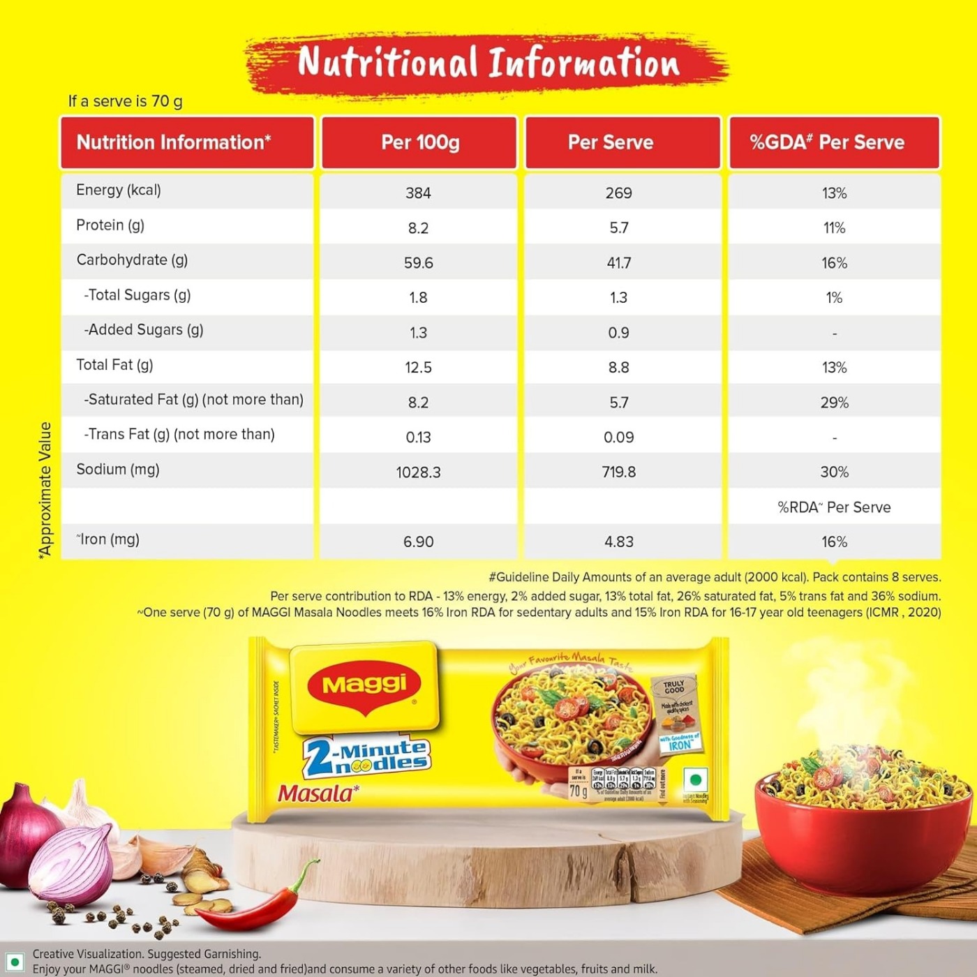 MAGGI 2-minute Instant Noodles, Masala Noodles with Goodness of Iron, Made with Choicest Quality Spices, Favourite Masala Taste, 560g - 560 g