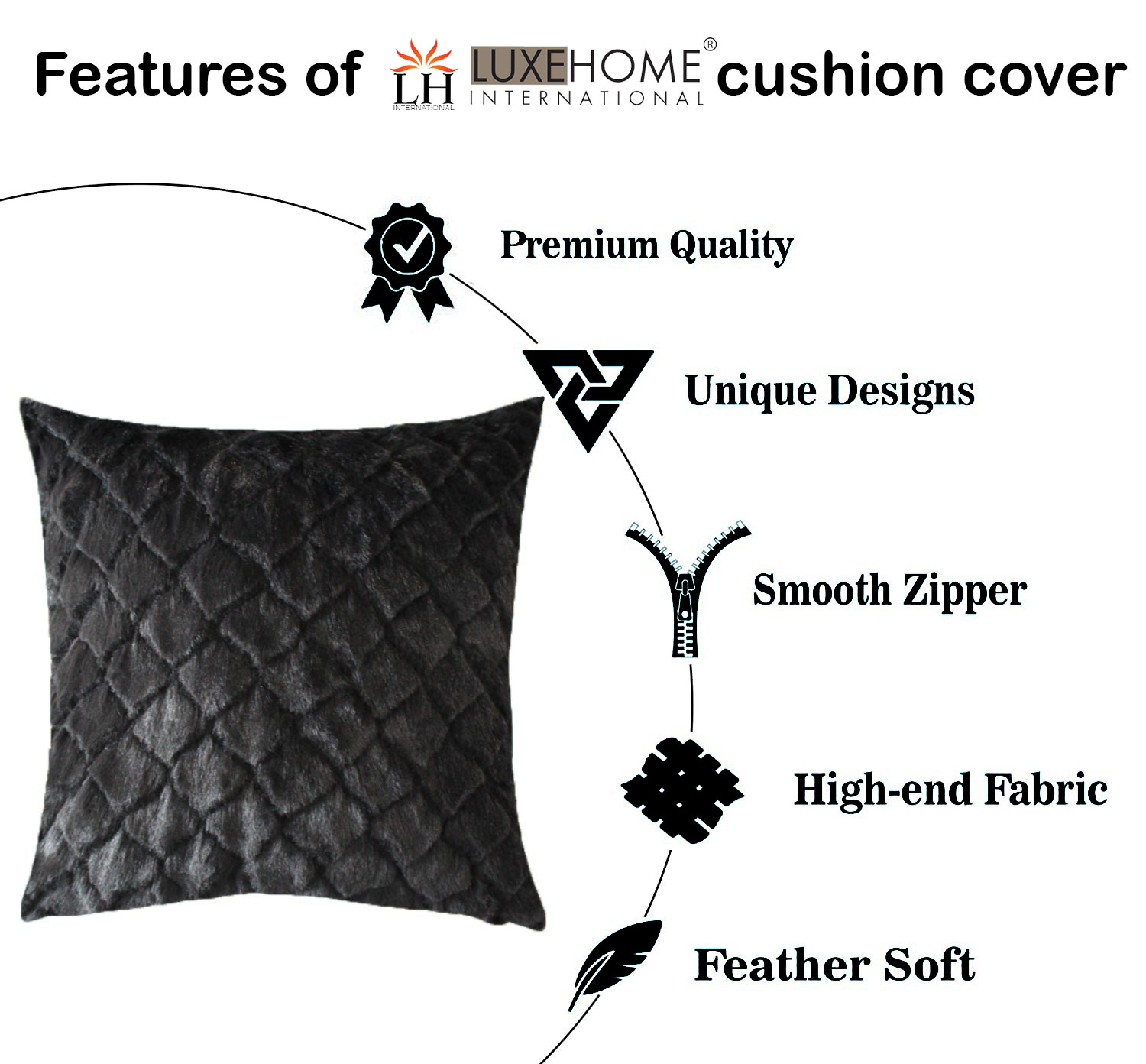 LUXE HOME INTERNATIONAL Rabbit Fur Diamond Design Ultra Soft Cushion Cover Both Side Fur for Home Décor, Sofa, Bedroom, Festival Gifting, Living Room 16x16 Set of 2 - Anthra