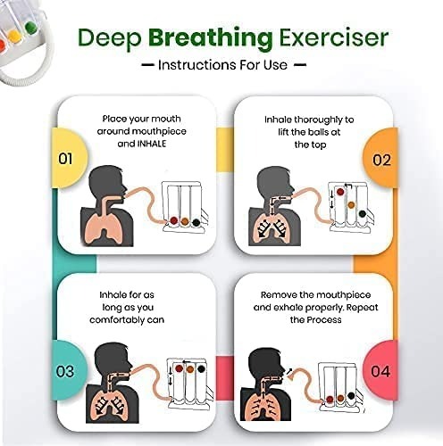 FAIRBIZPS 3 Balls Incentive Spirometer Breathing Exerciser for Deep Breathing Lung Exercise | Hygienic Portable Respiratory Exerciser