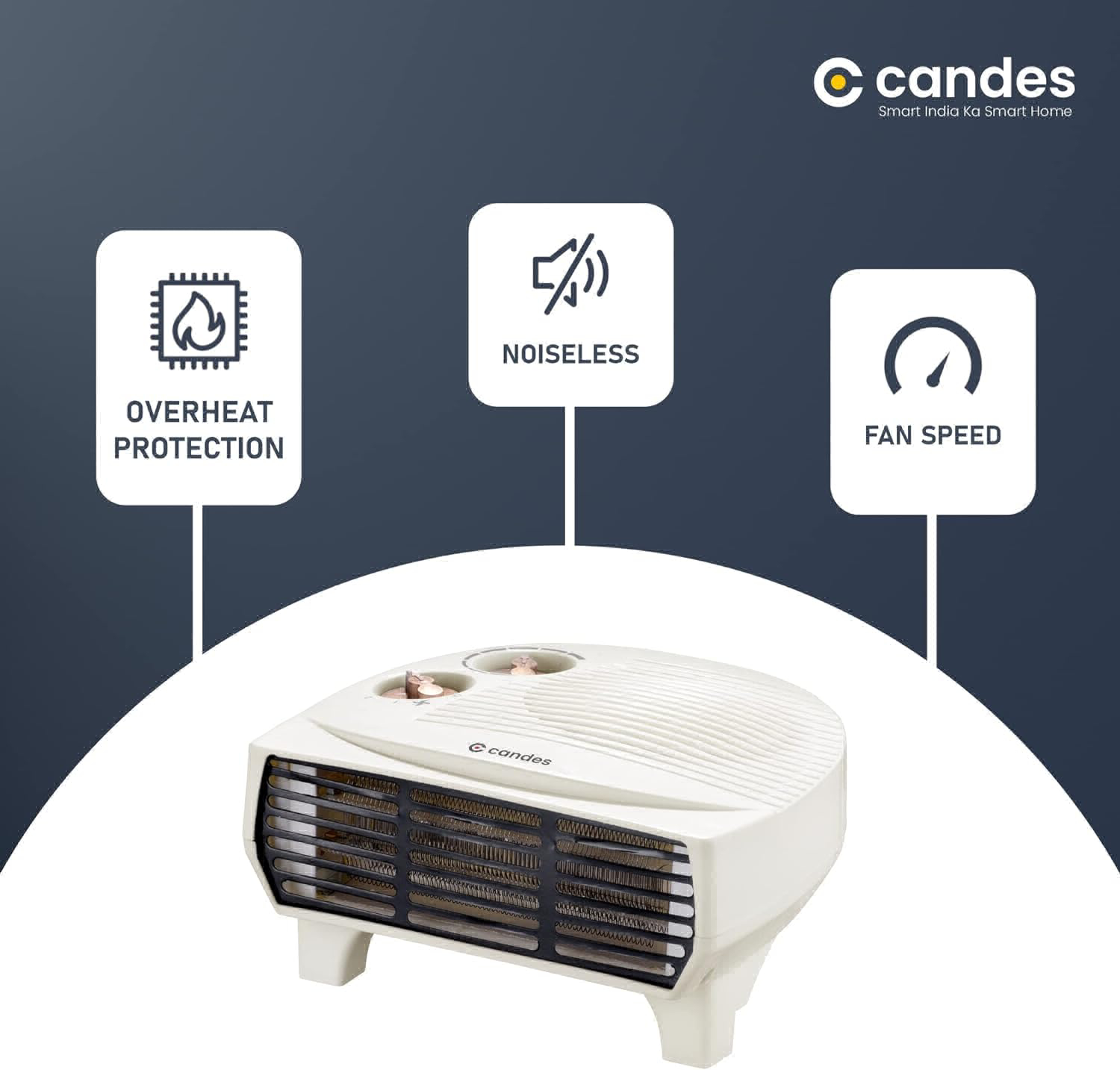 Candes Radiant 2000W White All in One Silent Blower Fan Room Heater