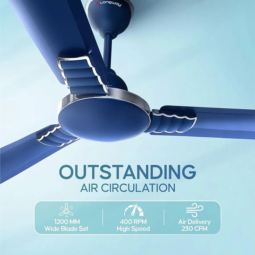 Longway Wave 50W Blue & Silver Ultra High Speed 3 Blade Ceiling Fan, 5 Year Warranty, Sweep: 1200 mm - Silver Blue