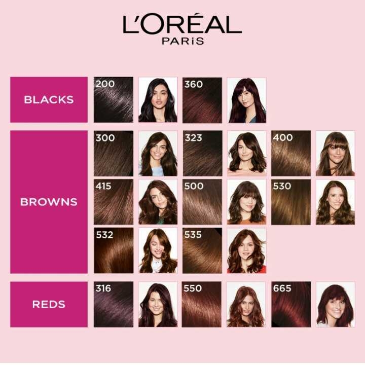 L'Oreal Paris Casting Creme Gloss Hair Color Chocolate535 L'Oreal Paris Casting Creme Gloss Hair Color, Chocolate535