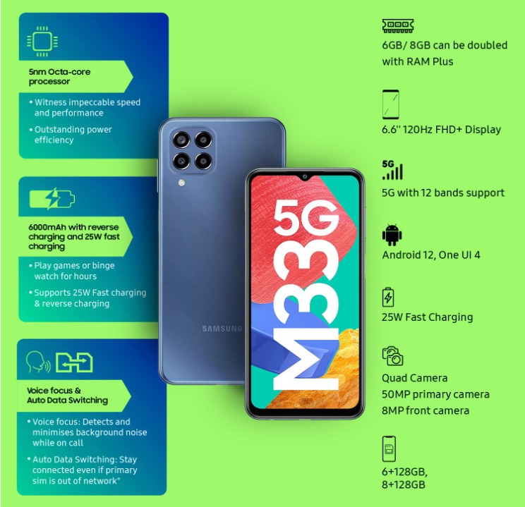 SAMSUNG Galaxy M33 5G (Deep Ocean Blue, 128 GB)  (8 GB RAM) - deep ocean blue, 8GB-128GB