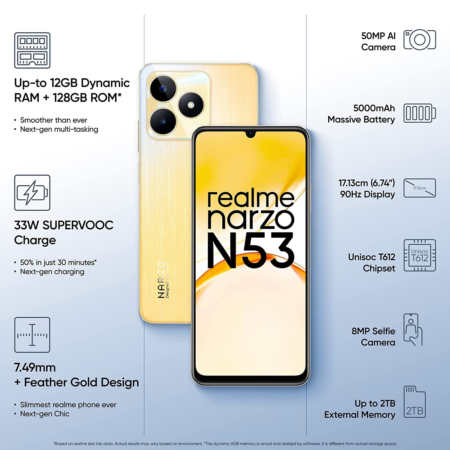 realme Narzo N53 (Feather Gold, 64 GB)  (4 GB RAM) - feather gold, 4GB-64GB