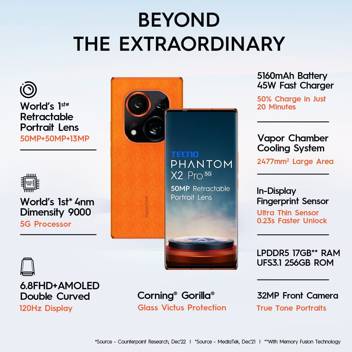 Tecno Phantom X2 Pro 5G Mars Orange (12GB RAM,256GB Storage)  - mars orange, 12GB-256GB