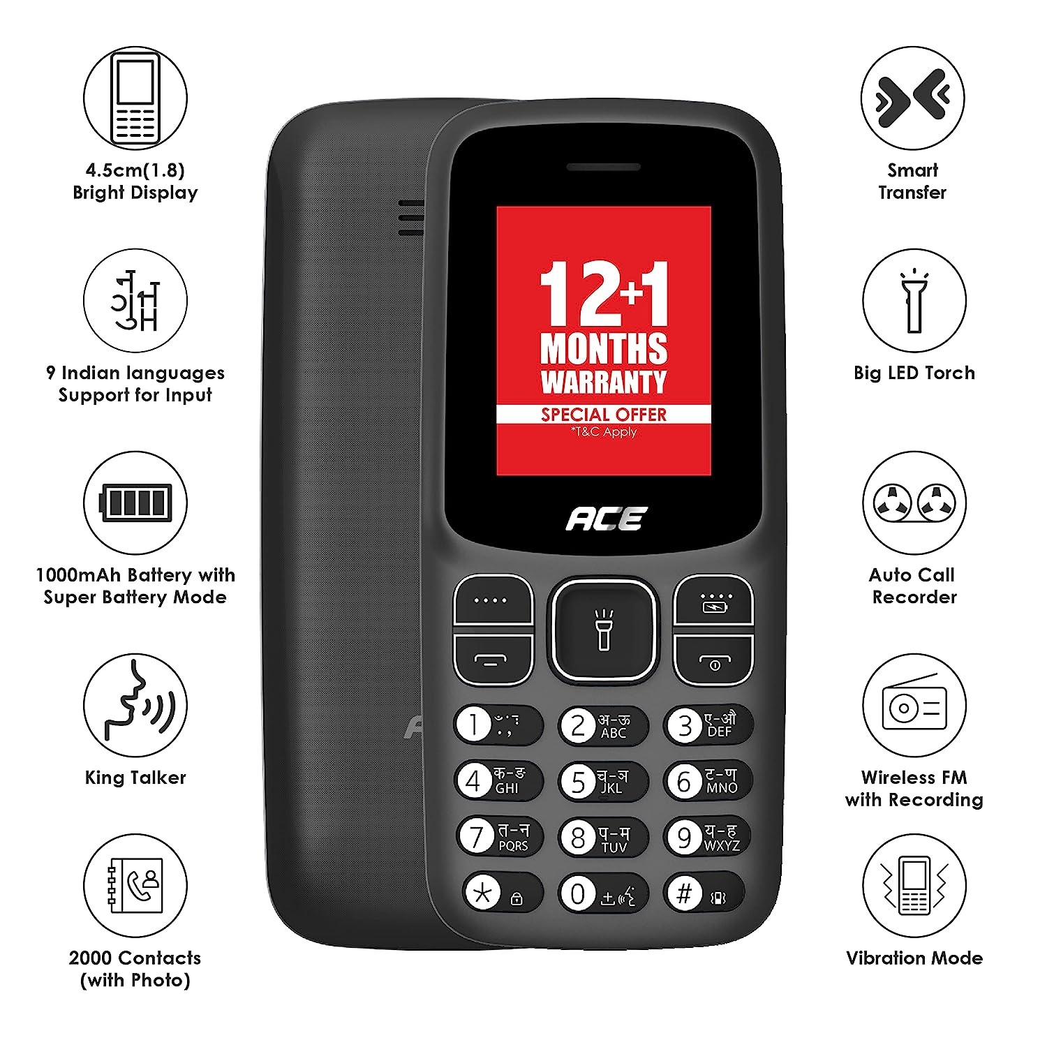 Itel Ace 2 Black keypad Mobile Phone - Black