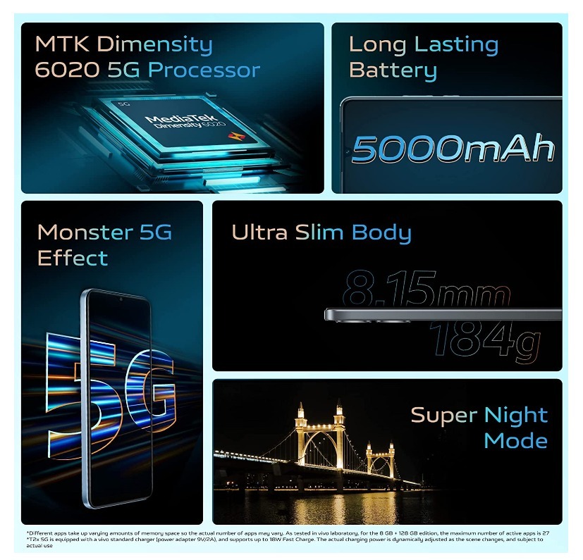 vivo T2x 5G (Marine Blue, 128 GB)  (6 GB RAM) - glimmer black, 6GB-128GB