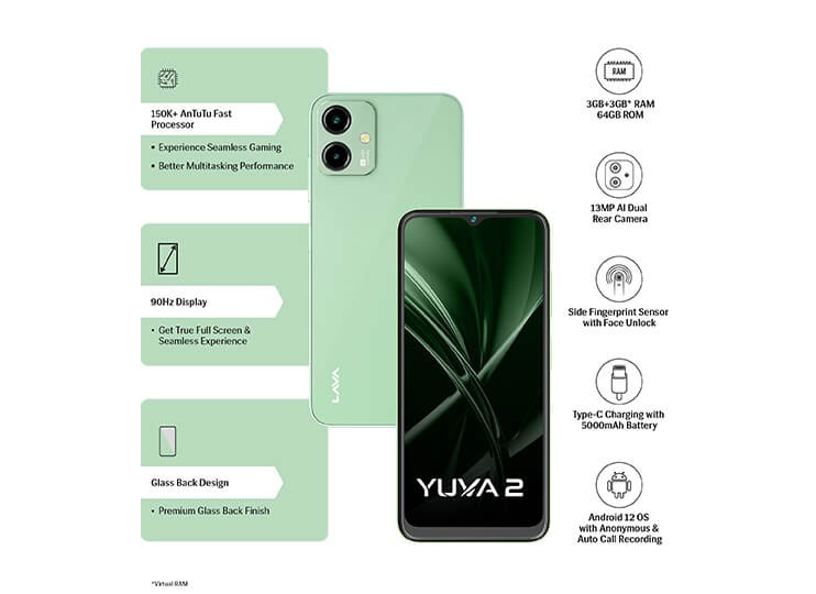 LAVA Yuva 2 (Green, 64 GB)  (3 GB RAM) - Green, 3GB-64GB