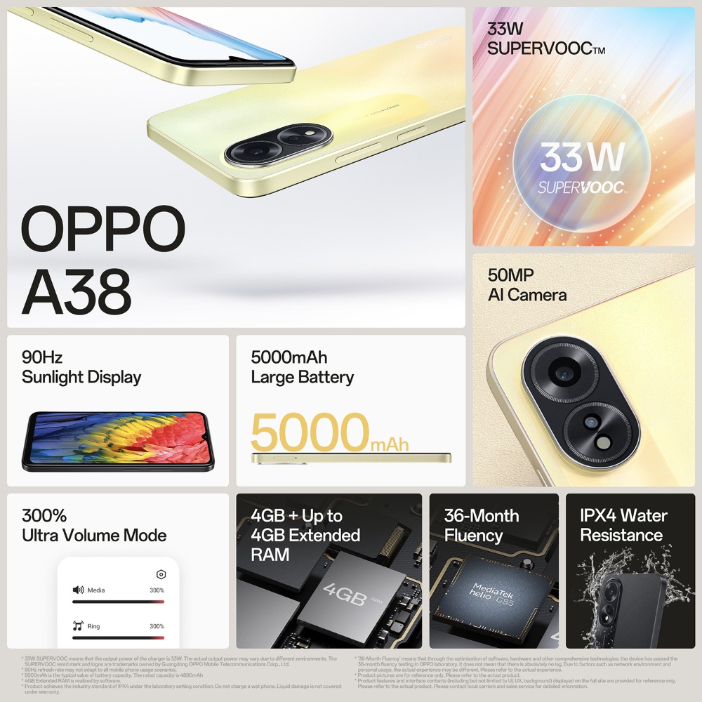 OPPO A38 (Glowing Black, 128 GB)  (4 GB RAM) - Glowing Black, 4GB-128GB