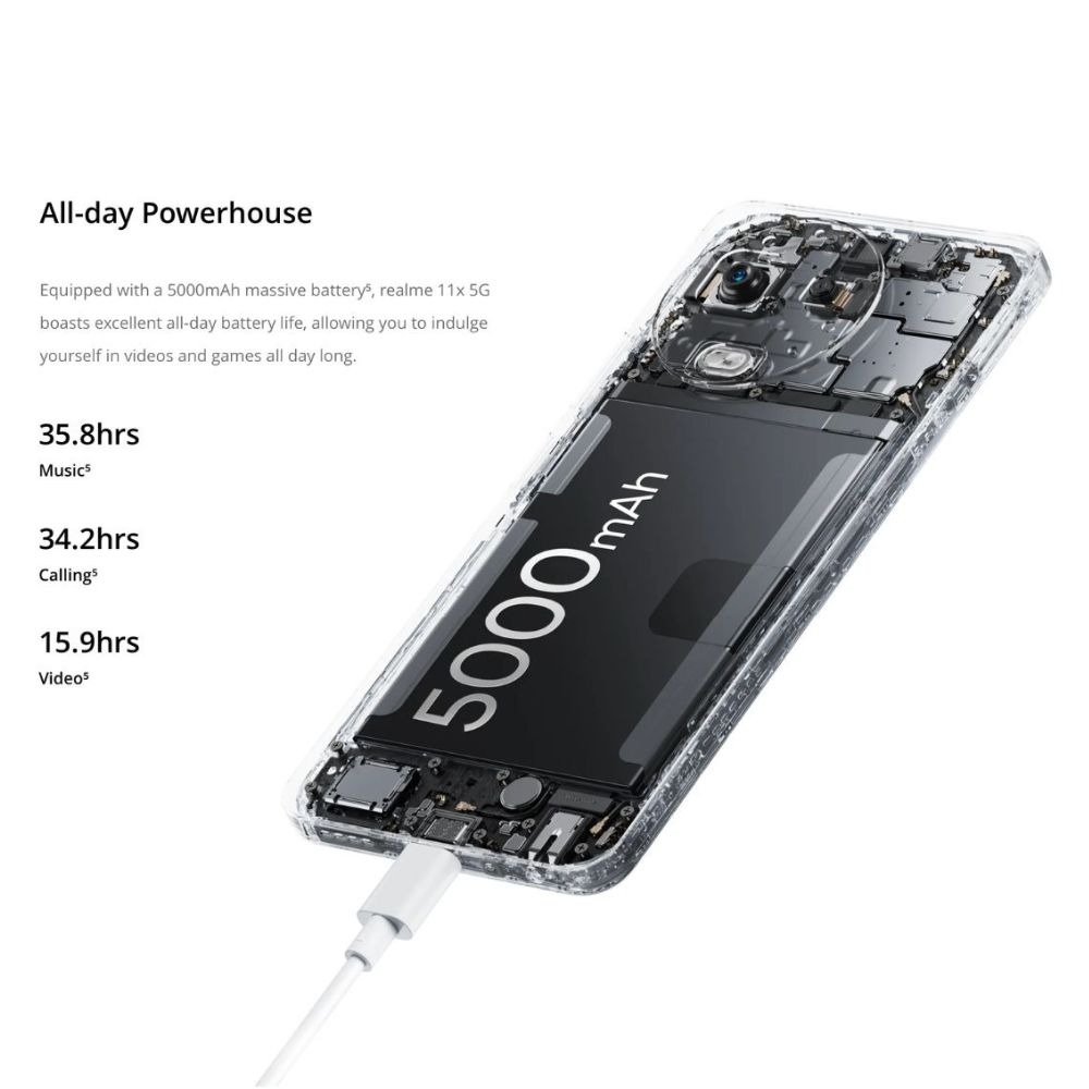 realme-11x-5g-6-gb-ram-128-gb-rom-midnight-black