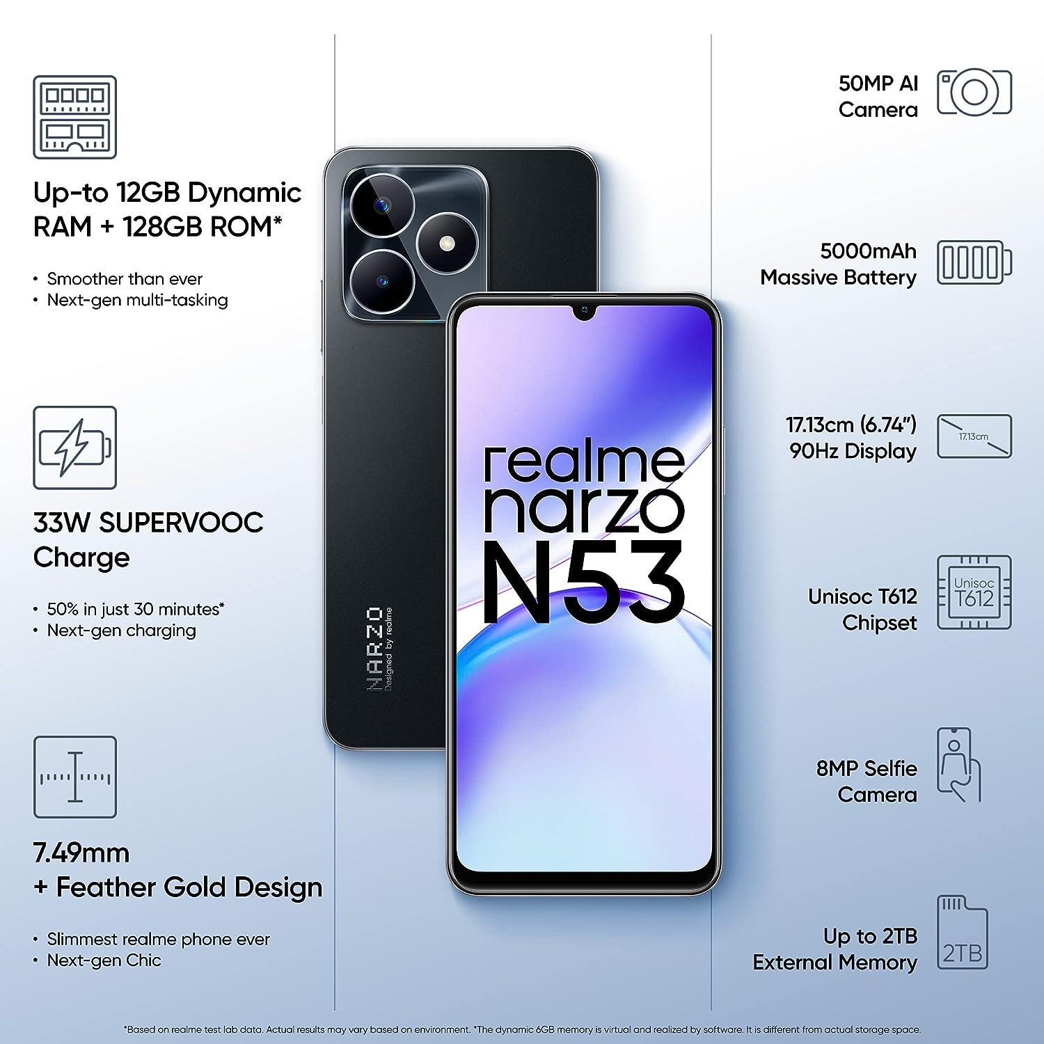 realme Narzo N53 (Black, 128 GB)  (6 GB RAM) - Black, 6GB-128GB