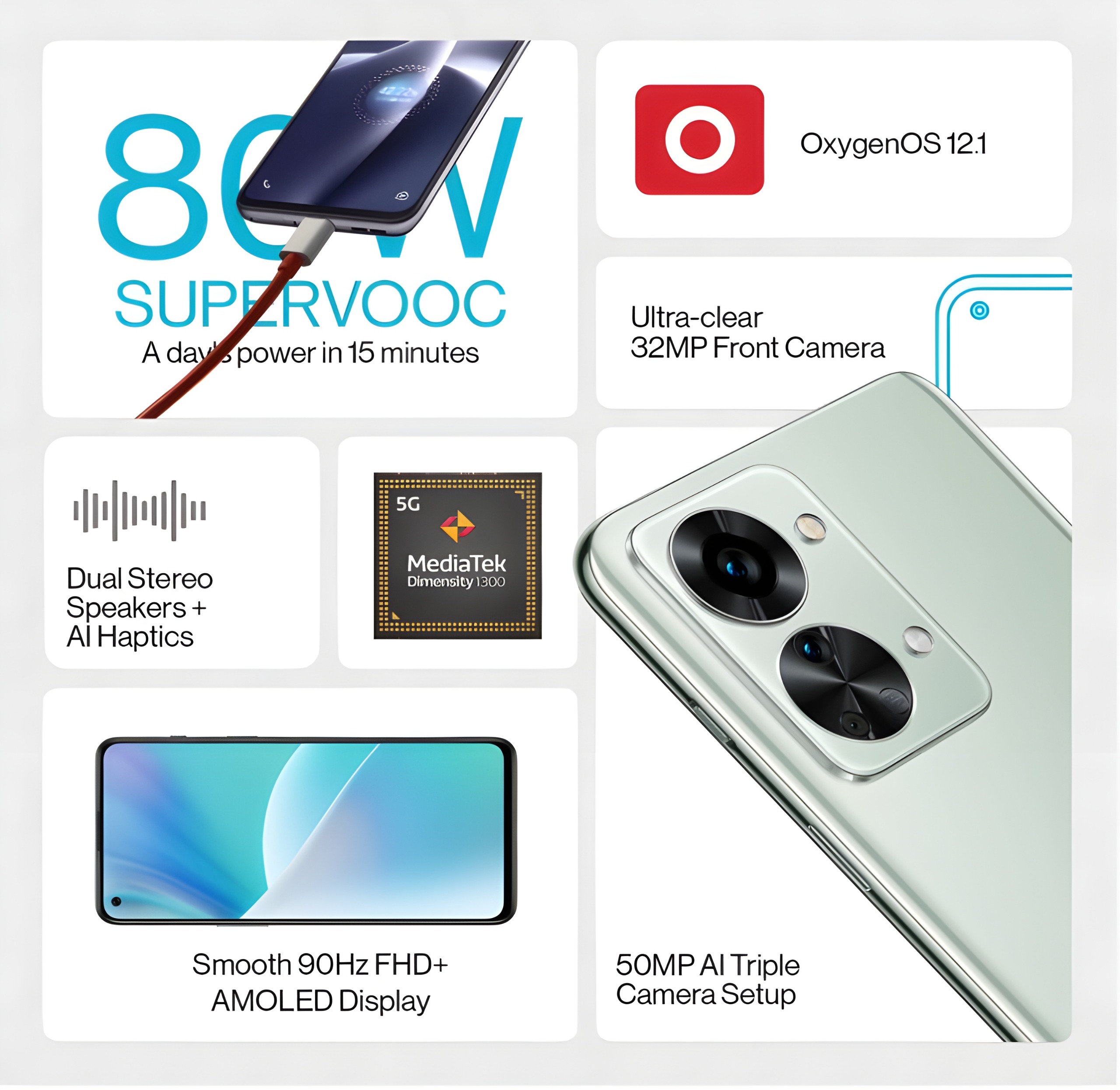 OnePlus Nord 2T 5G (Jade Fog, 256 GB)  (12 GB RAM) - jade fog, 12GB-256GB