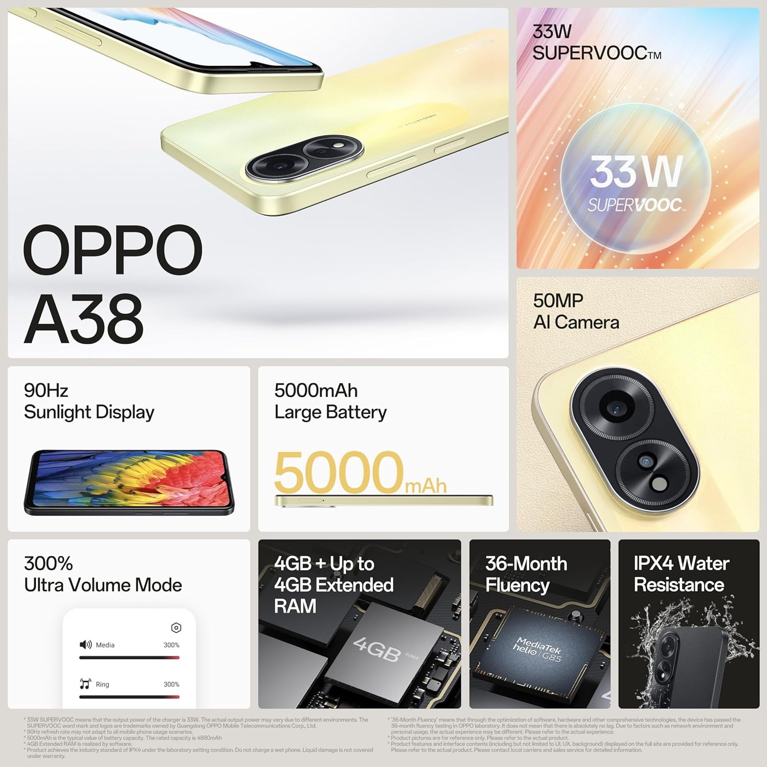 (DEMO) OPPO A38 (Glowing Gold, 128 GB)  (4 GB RAM) - glowing gold, 4GB-128GB