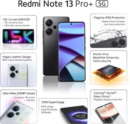 REDMI Note 13 Pro+ 5G (Fusion Black, 256 GB)  (8 GB RAM) - Black, 8GB-256GB