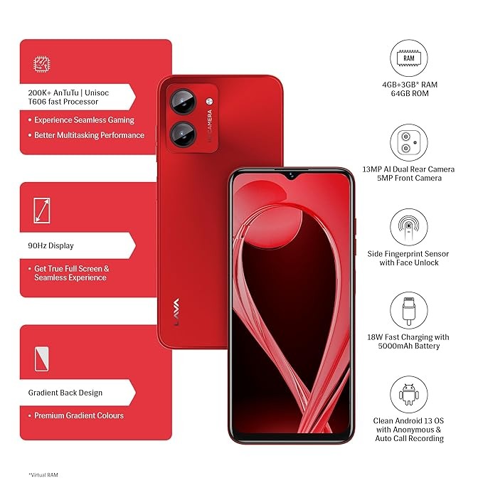  Lava O1 (Red, 4GB RAM, 64GB Storage) - Red, 4/64