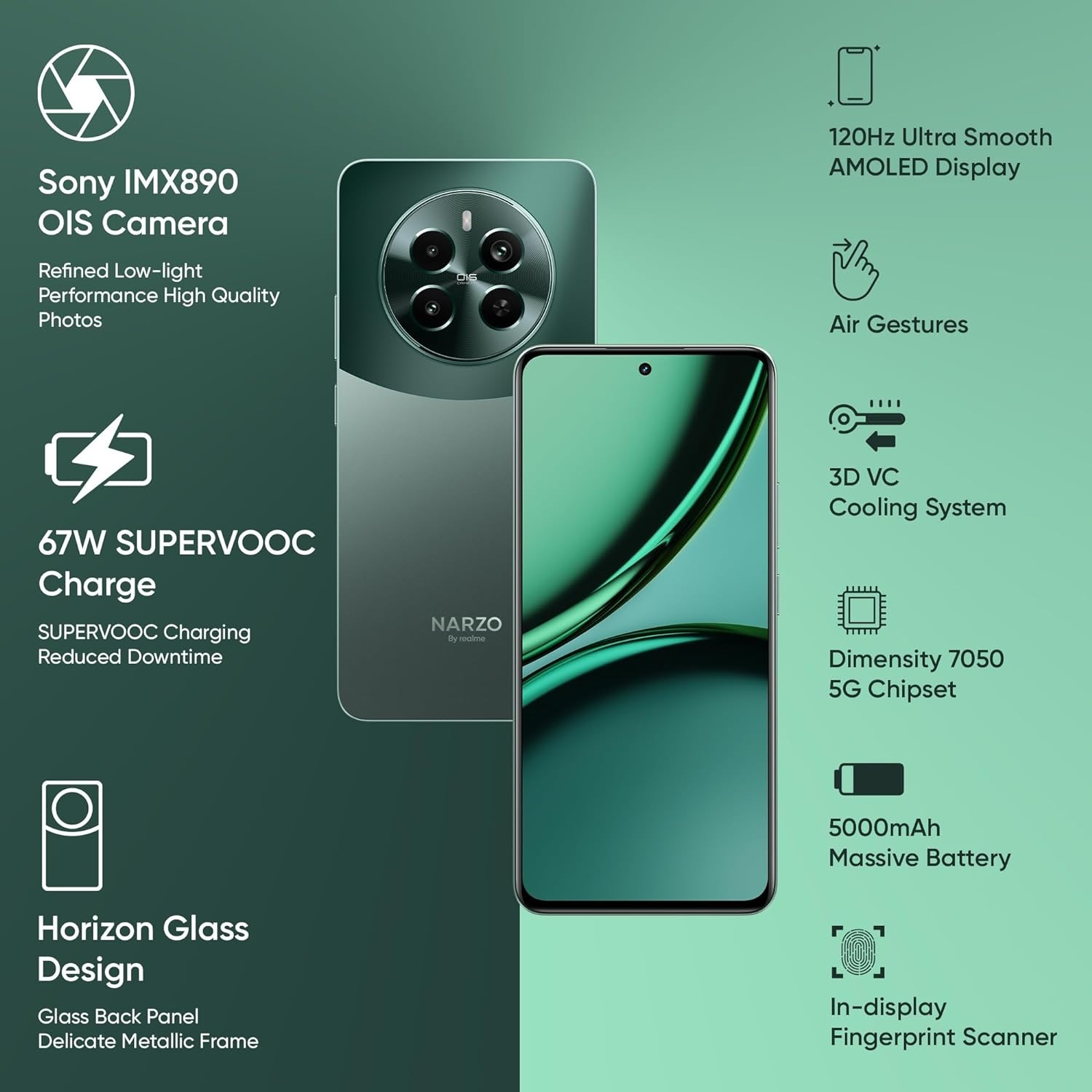 Realme NARZO 70 Pro 5G (Glass Green, 8GB RAM,128GB Storage) - glass green, 8GB-128GB