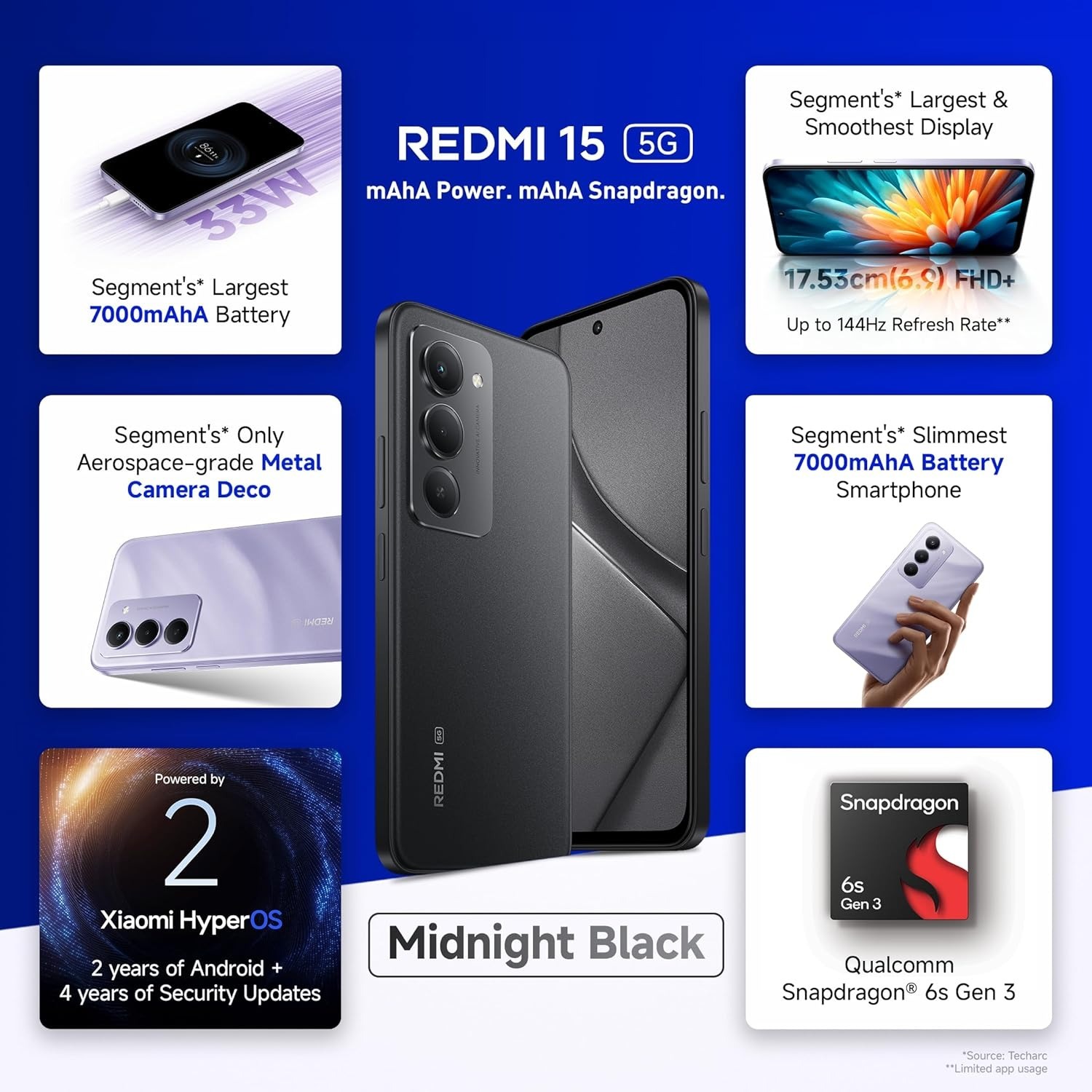 Redmi 15 5G (Sandy Purple 8GB + 256GB)
