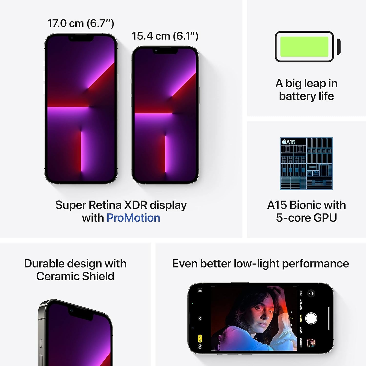 GLOBAL ) Apple iPhone 13 Pro Max (256GB) - Graphite