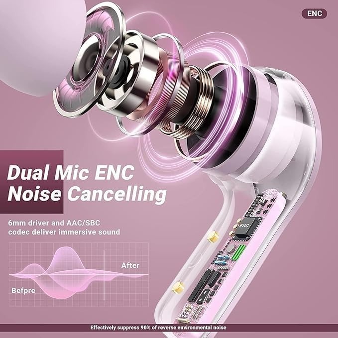 UltraPods Transparent Charging Case Bluetooth Earbuds - Multi-Color, High-Fidelity Sound, Comfort Fit, Long Battery Life - Perfect for On-The-Go Audio! (Pink)