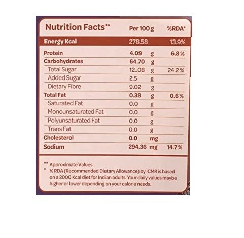 Bazana Premium Healthy Dried Californian Prunes: Nutrient-Rich Plum Snack, 200g Set of 2