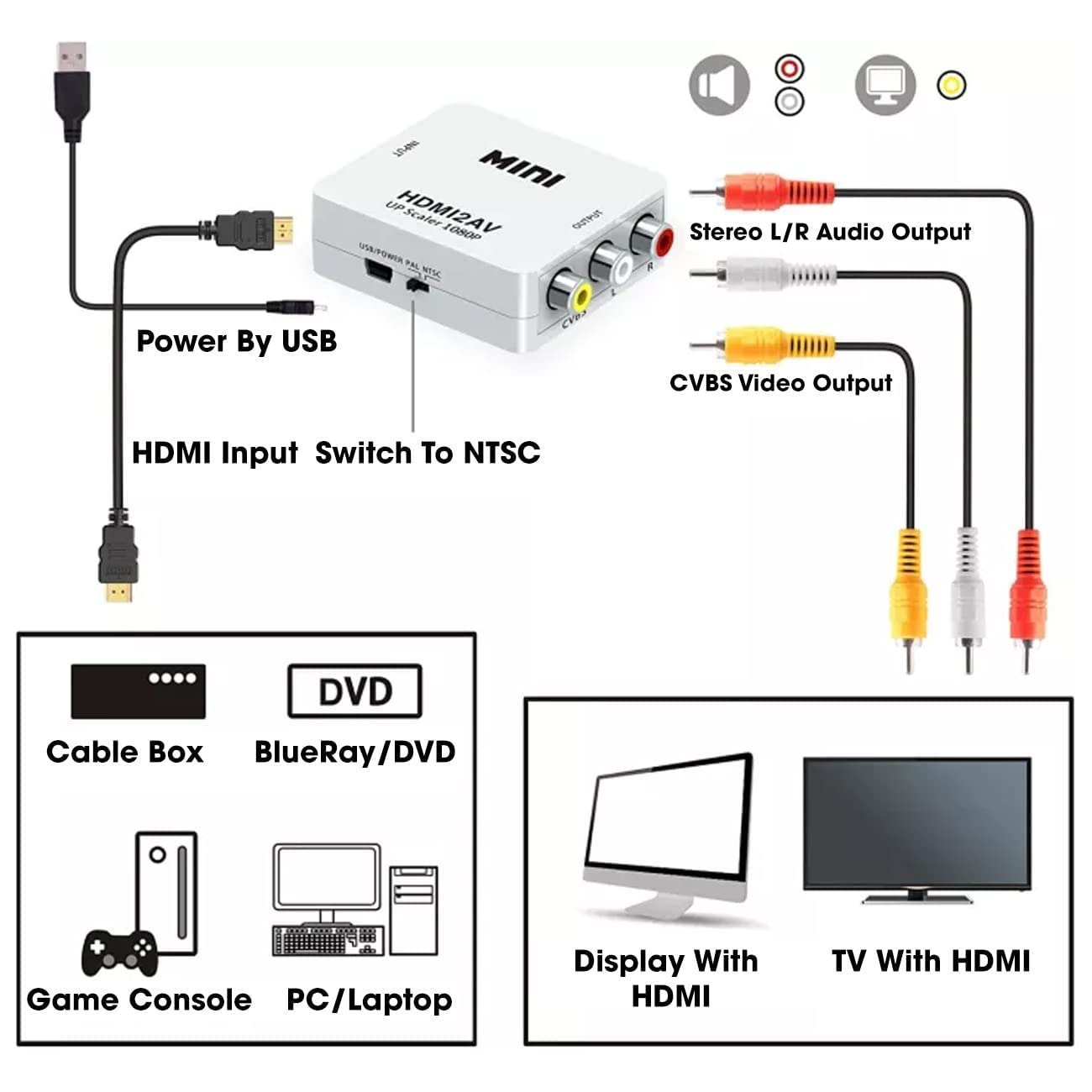 Mini Hdmi To Av Converter