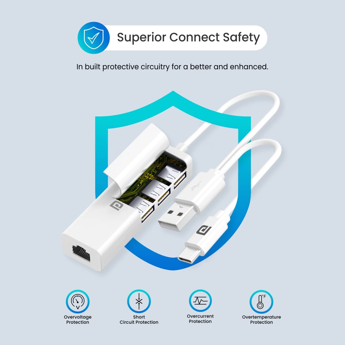 USB C to Ethernet Adapter (4-in-1), Multiport Hub with 3-Port 480 Mbps USB 2.0 and 100 Mbps Ethernet LAN RJ45 (White)