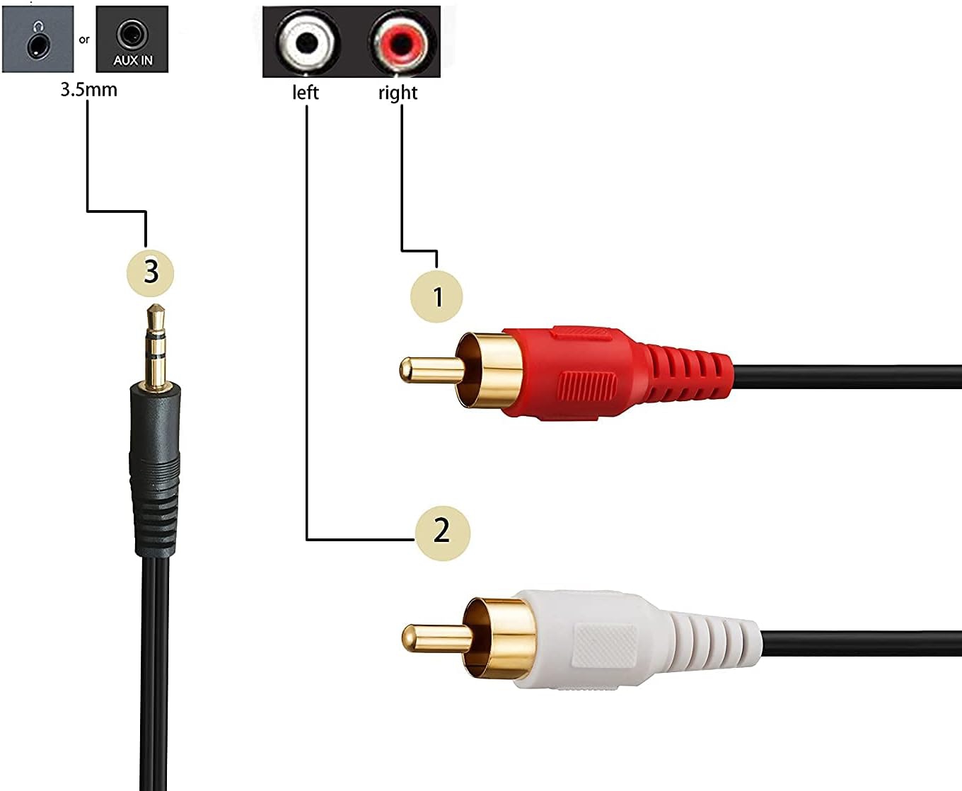 3.5 mm Jack Stereo Audio Male to 2 RCA Male Cable for Tablet, Smartphone
