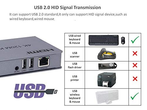  4K 120M HDMI KVM Extender Transmitter Receiver Over Cat5/5e/Cat6 Rj45 Ethernet Cable Support USB Mouse Keyboard Touch Screen.(TD-434H-01)