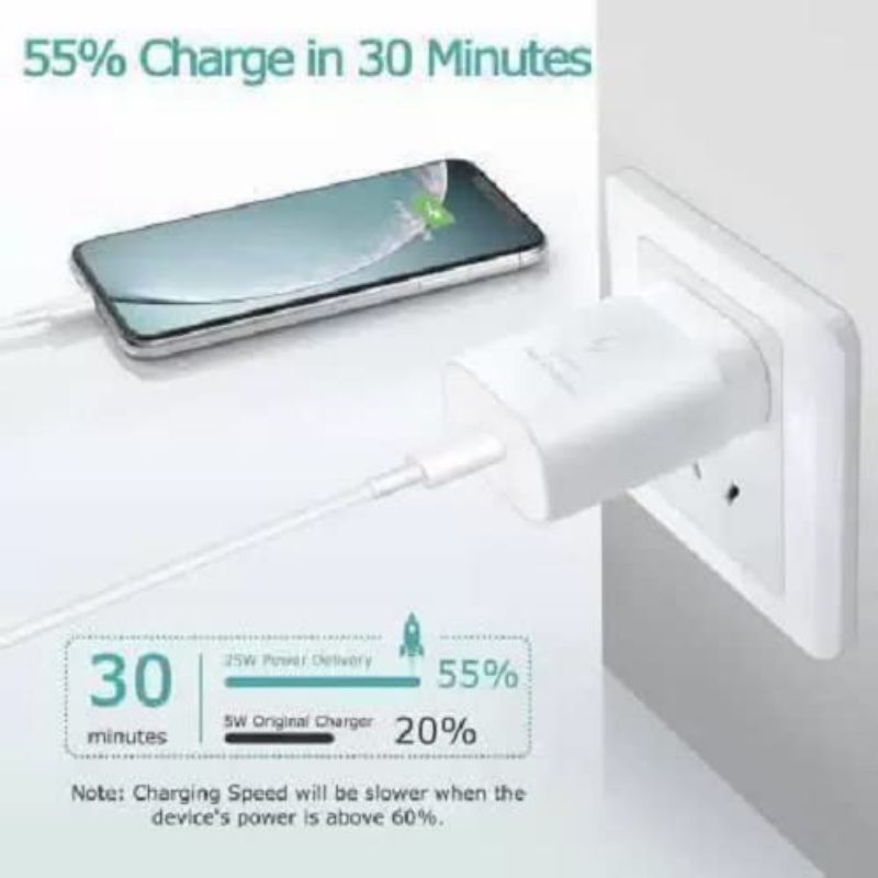 25W USB-C Super Fast Charger 25W Pd Charging Adapter Compatible for Samsung Galaxy S21/S21+/S21 Ultra/S20/S20+/S20 Ultra/Note 10,20/Note 20 Ultra/Note10+ (Only Adapter) (RVT-23-SPDA-0176)