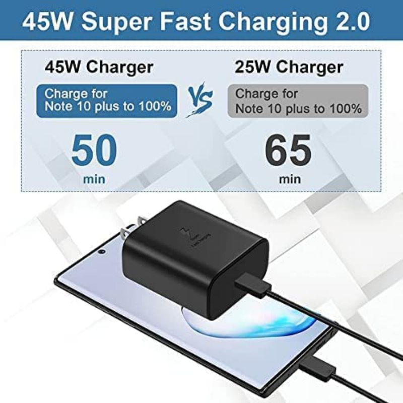 45W USB-C Charger, Samsung Ultra Fast Charger Type C for Samsung Galaxy S23 Ultra/S23+/S22/S21 Ultra/S21 Plus 5G/Note 20 Ultra/S20/S20 Ultra/Note 20, PPS Adapter+ Cable - Black