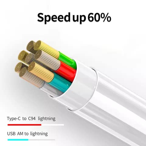 65W OnePlus Dash Warp Charge Cable, 6.5A Type-C to USB C PD Data Sync Fast Charging Cable Compatible with One Plus 8T/ 9/ 9R/ 9 pro/ 9RT/ 10R/ Nord & for All Type C Devices – Red, 1 Meter