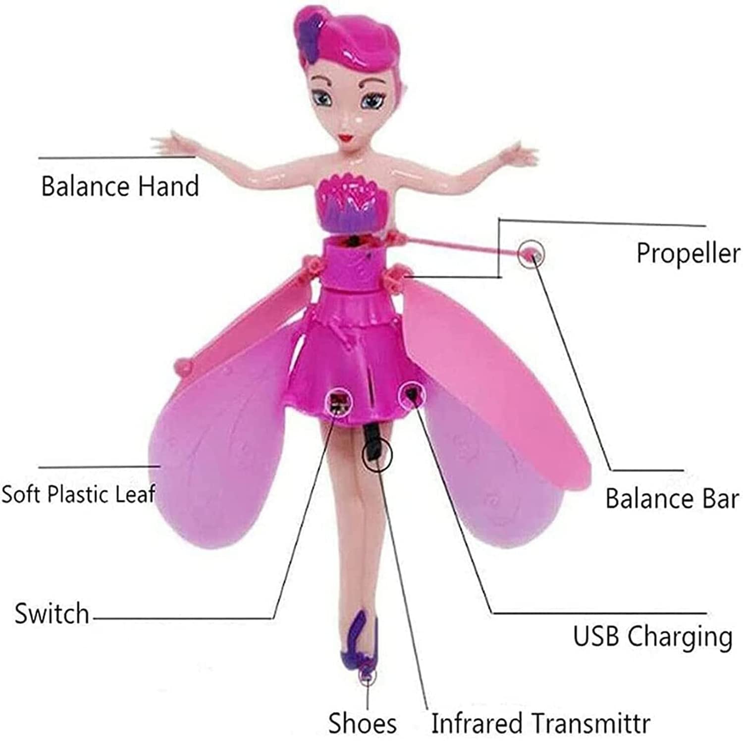 Flying Princess Doll Magic Infrared Induction Control Toy, Play Game RC Flying Toy ,Mini Drone Indoor and Outdoor Toys for Kids Boys Girls 6 7 8 9 10 Year Old Gifts