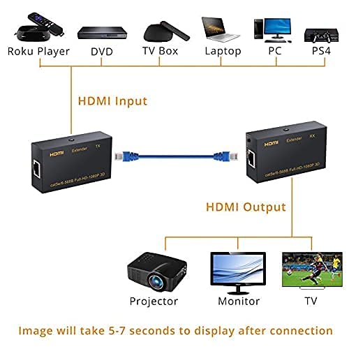 HDMI Extender 4K 60M HDMI Extender, HDMI to RJ45 Network Cable Extender Converter Repeater Compatible With 5e / 6 1080p up to 60m HDTV HDPC PS4 STB 4K 2K (60m)-(EPL-573H) - 60M