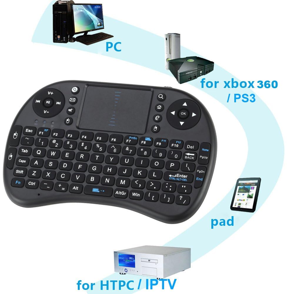 Mini Portable 2.4Ghz Wireless Keyboard With Touchpad Mouse Without RGB Light