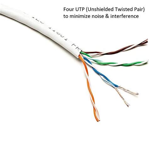 RJ45 Ethernet Patch/LAN Cable with Gold Plated Connectors Supports Upto 1000Mbps - 2Meter