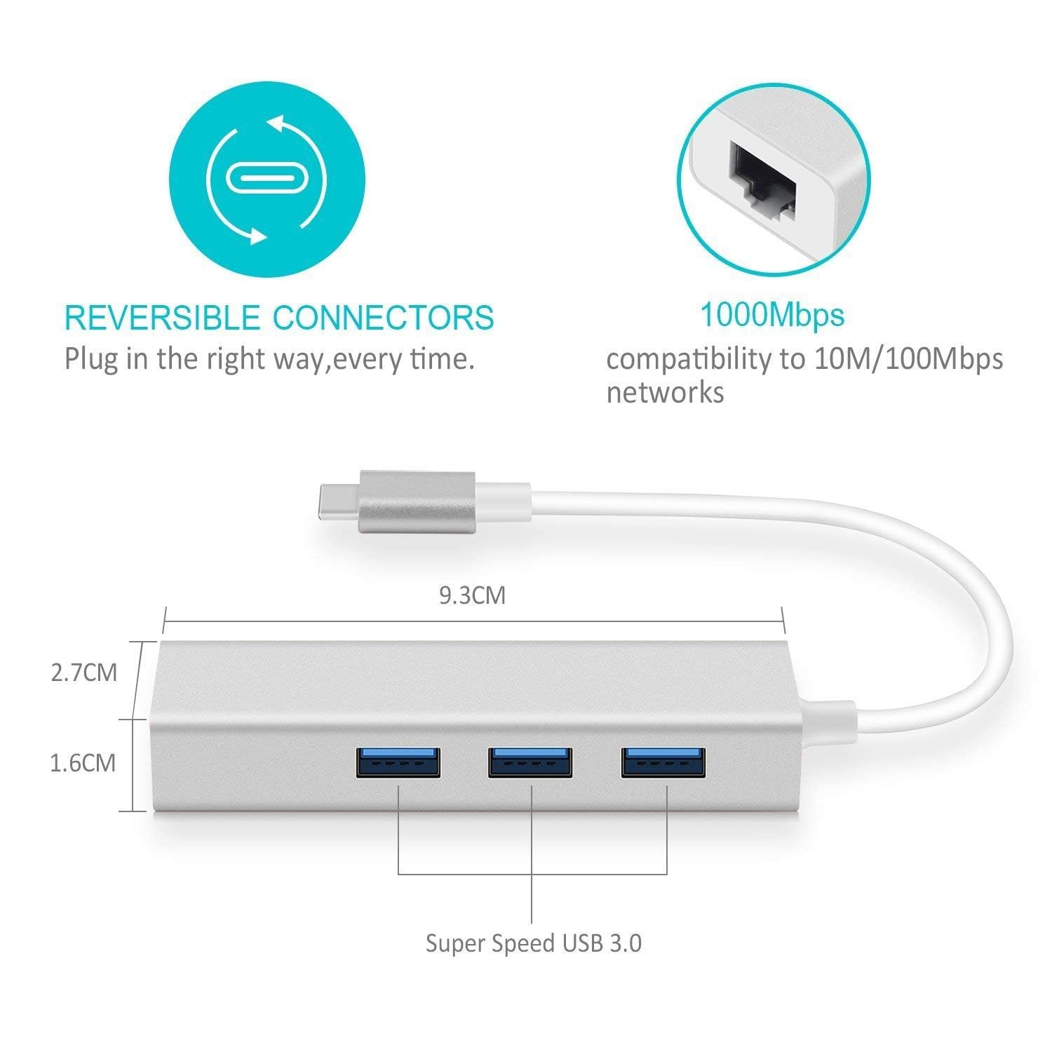 Type -C to 3-Port USB Hub + RJ45 Adapter - Type-C to Gigabit Ethernet LAN Network+3 USB Ports Converter for MacBook/Pro/iMac/ChromeBook/Pixel...